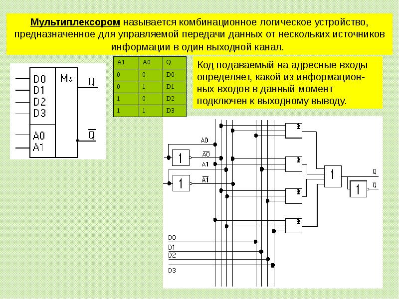 Схема последовательного устройства