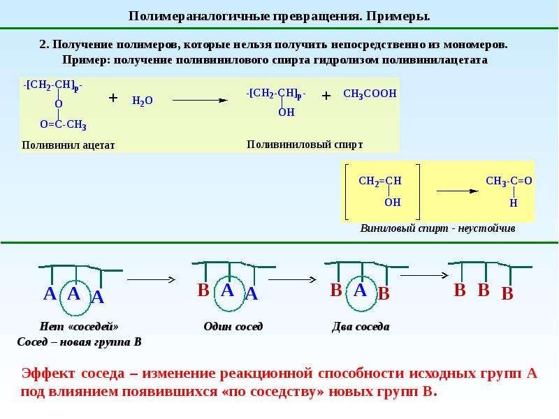 Химическое превращение реакцию. Реакция синтеза поливинилового спирта. Полимер аналогичная реакция. Получение поливинилового спирта реакция. Полимераналогичные превращения поливинилового спирта.