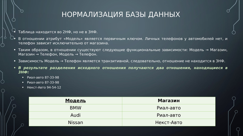 Нормализация базы данных. Нормализация базы данных 2нф. Нормализация БД 2 НФ. Нормализация таблиц баз данных. 2нф база данных нормализация.