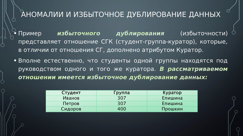 Чем опасно чрезмерное число подчиненных