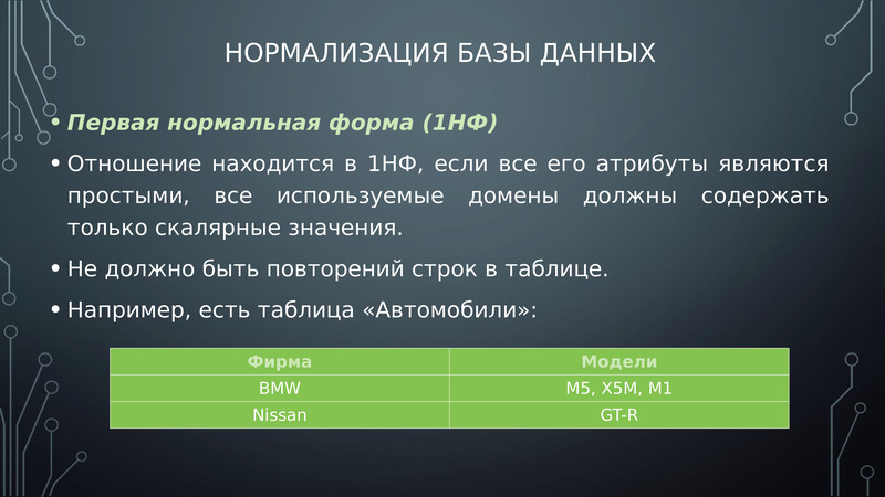 Нормализация базы данных. Нормализация БД, цели нормализации, 1нф.. Формы нормализации БД. Нормализация баз данных первая нормальная форма. Нормализация базы данных примеры.