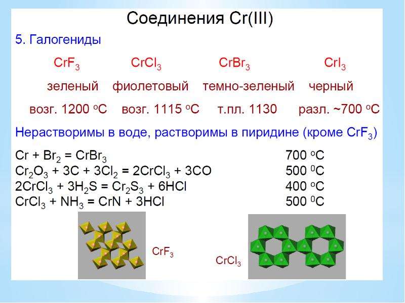 Crbr3 k2so3. Общая характеристика подгруппы хрома. Соединения галогенидов. Галогениды хрома. Галогениды ванадия.