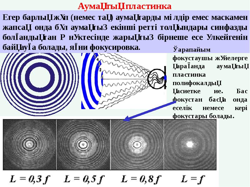 Карта верещагино гугл