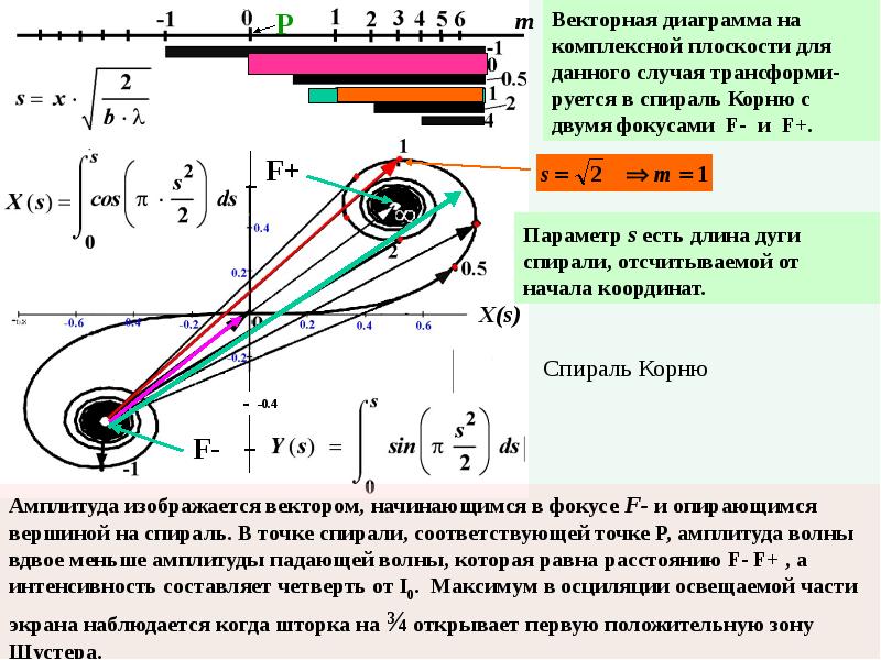 Сыртқы лазерлік диск оптикалық флеш диск дегеніміз не