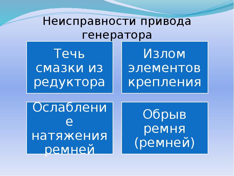 Неисправности электропривода