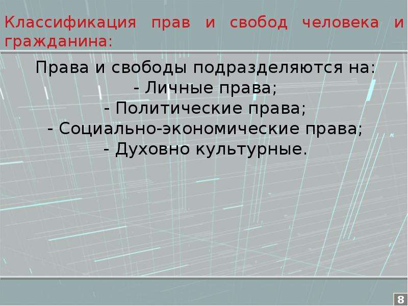 Положение об абсолютной свободе человека. Роли гражданина РФ. Актуальность права и свободы граждан в РФ. Духовные права человека. Классификации прав и свобод человека презентация.