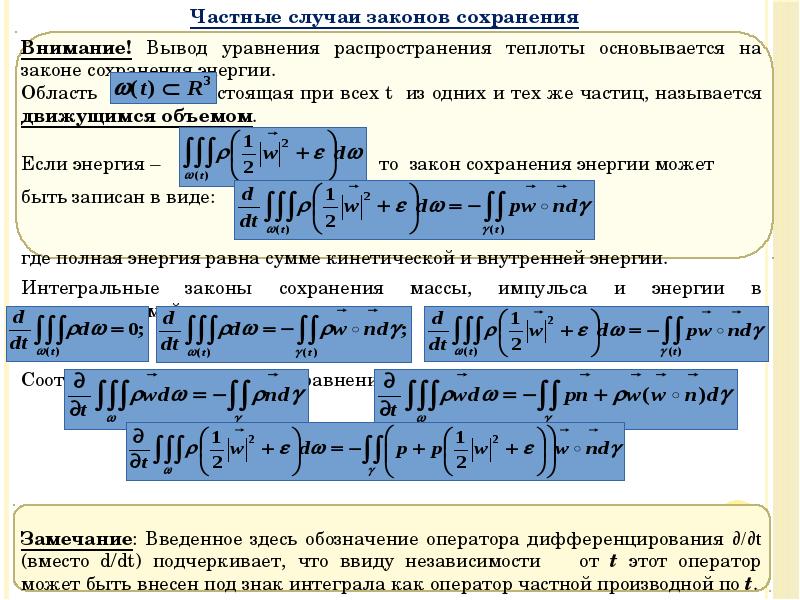 Вывод уравнения