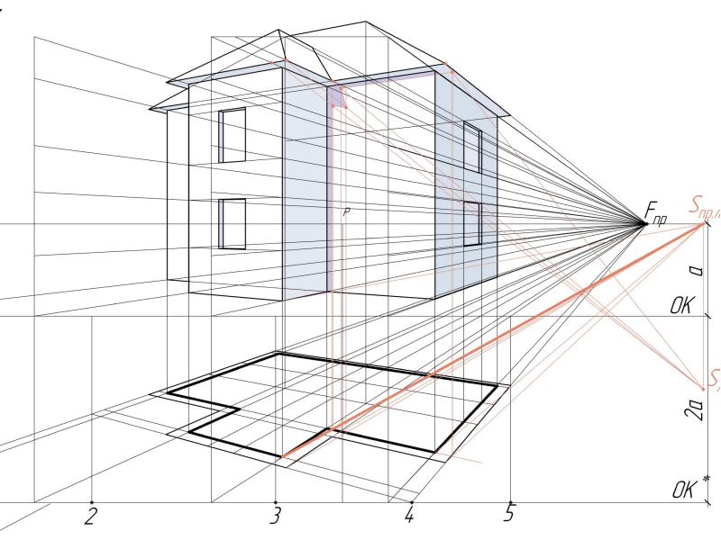 Как рисовать перспективу дома
