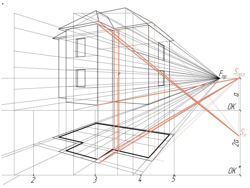 Перспектива с плана