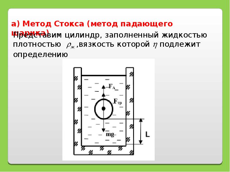 Методы определения вязкости жидкости