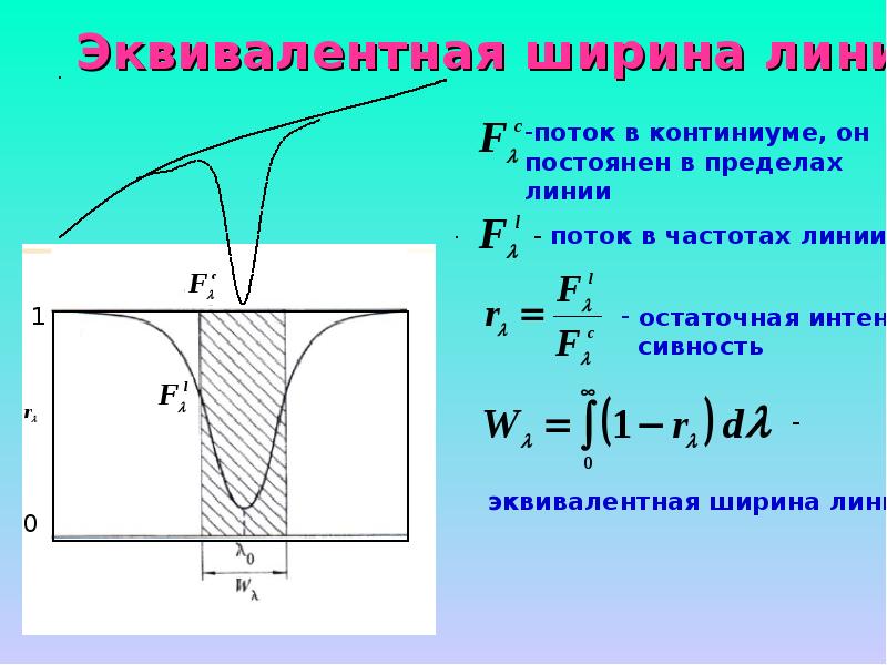 Ширина линий. Эквивалентная ширина. Ширина линии. Эквивалентная ширина линии спектра. Линии потока.