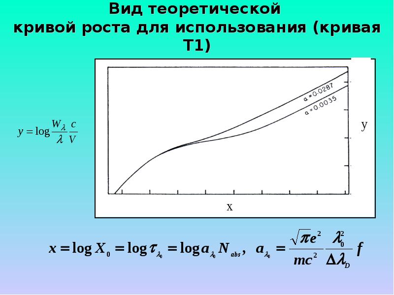 Химический состав звезд презентация