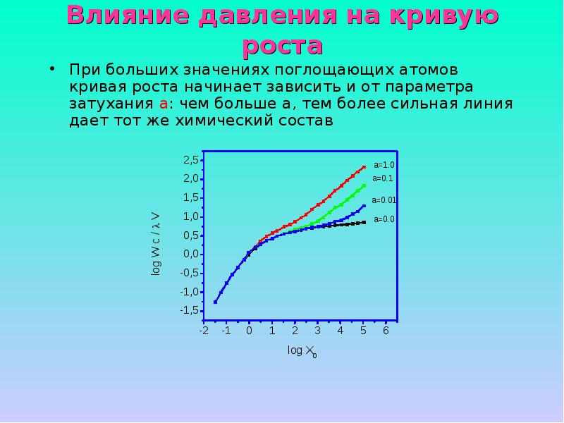 Химический состав звезд проект