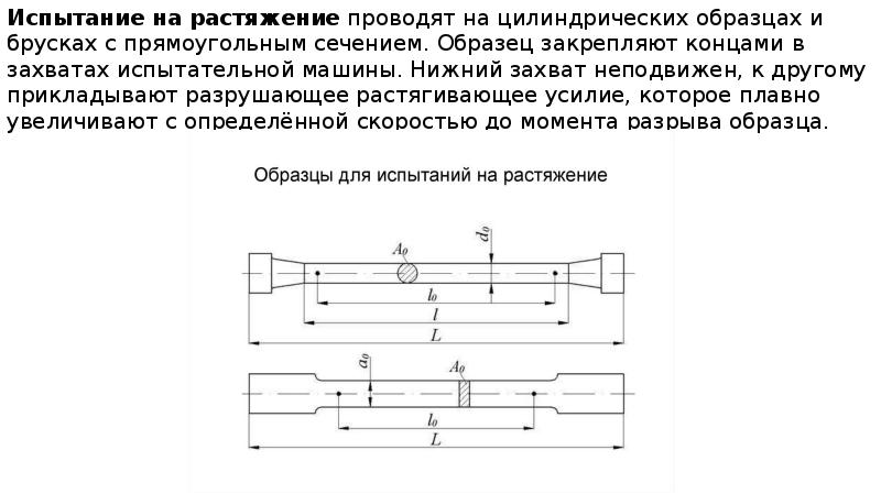 Исследования на растяжение. Испытание на растяжение металлов материаловедение. Схема испытания на растяжение балка. Испытание на разрывной машине образца на растяжение. Схема испытаний на растяжение и образцы.