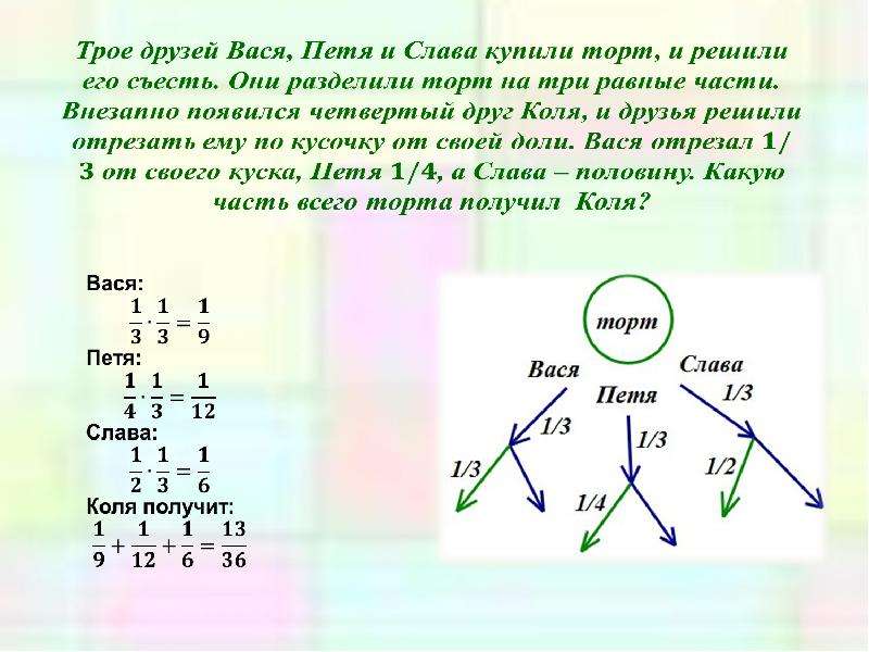 На диаграмме указано сколько кусков торта съели петя и маша ответ