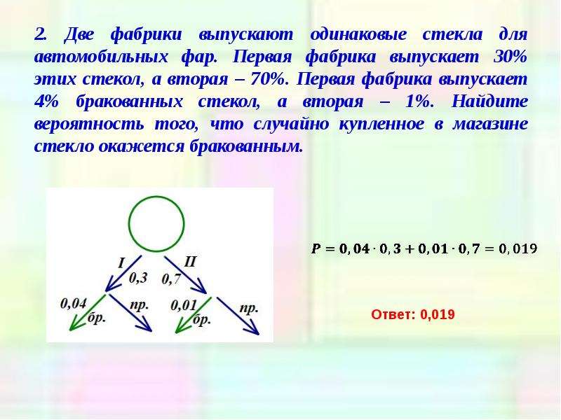 Первая и вторая одинаковые. Две фабрики выпускают одинаковые стекла. 2 Фабрики выпускают одинаковые стекла для автомобилей. Две фабрики выпускают одинаковве стрела для автомобильных фар.. На двух фабриках выпускают одинаковые стекла для автомобильных фар.