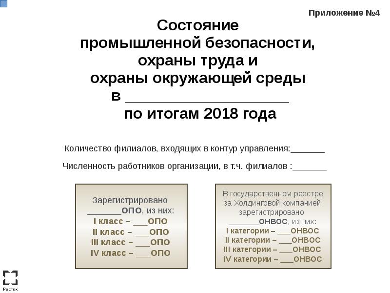 Состояние промышленной безопасности