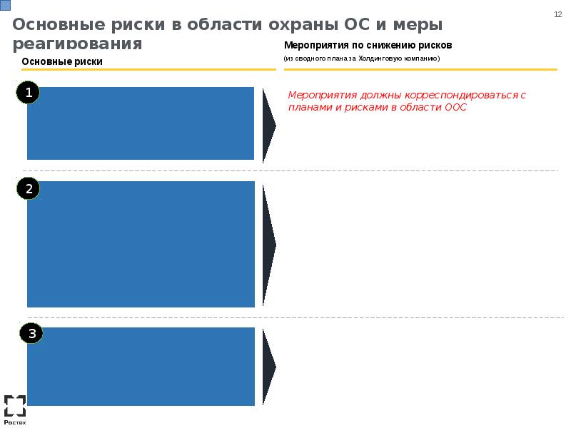 Шаблон для презентации по охране труда