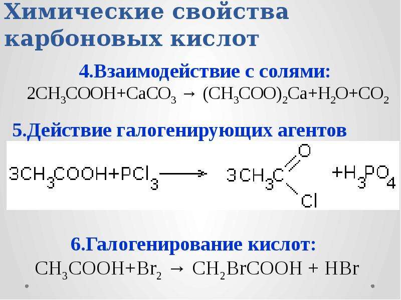 Карбоновые кислоты и кислород