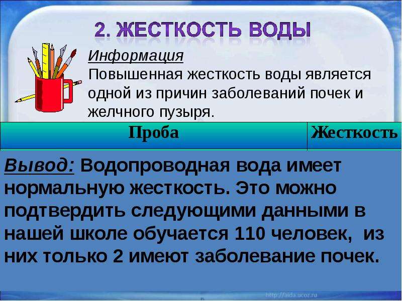 Оценка качества питьевой воды презентация