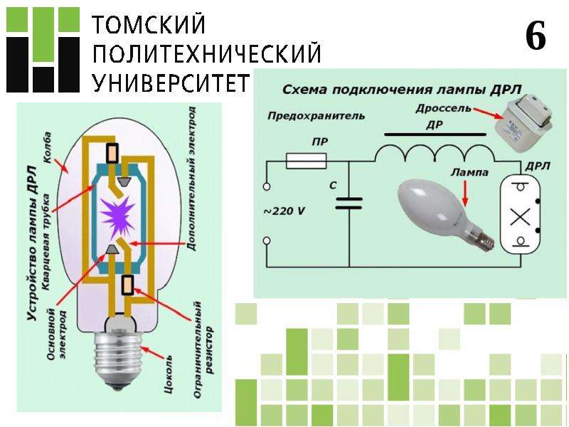 Производственное освещение презентация