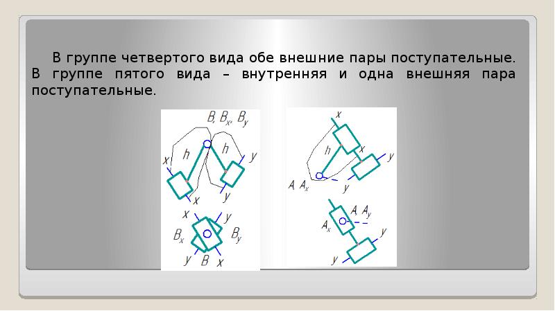 Внешний пар