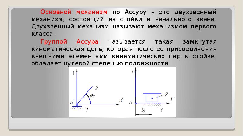 Механизм 1 2