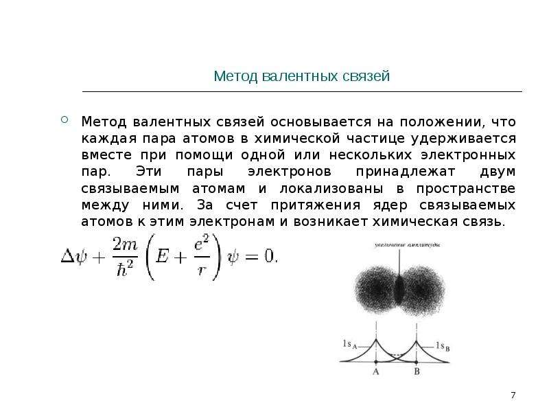 Метод валентных связей презентация