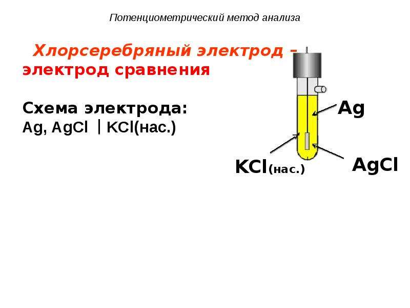 Гальваническая цепь. Потенциометрический потенциометрический метод. Хлорсеребряный электрод схема. Потенциометрический метод измерения РН. Хлорсеребряный электрод сравнения.
