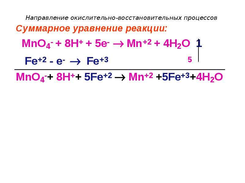 Решить реакцию овр