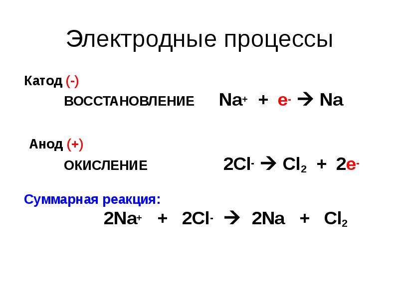 Какой процесс окисление или восстановление отражает схема s 2 6e s 4