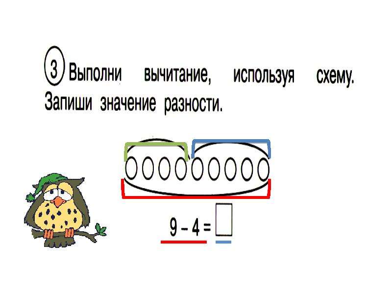 Запишите разность. Разность и ее значение. Разность и ее значение 1 класс. Изменение и разность. Разность и её значение стр 7.