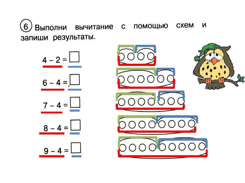 Выполнить вычитание 4 16 5. Разность и ее значение 1 класс. Разность и ее значение. Вычитание с помощью графических моделей. Выполни вычитание используя схему запиши значения разности.