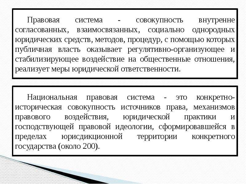 Правовые семьи. Правовая система. Понятие правовой системы. Понятие правовой системы и правовой семьи.