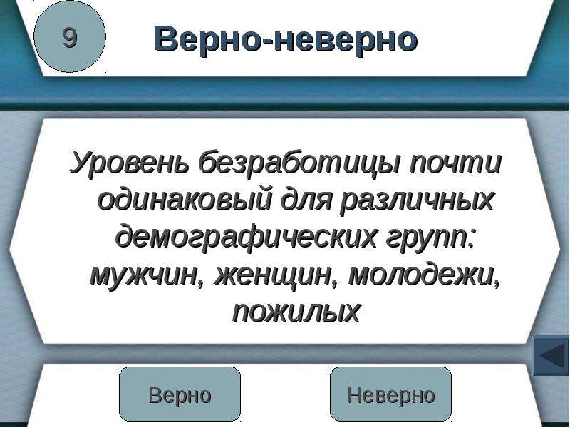 Презентация безработица молодежи