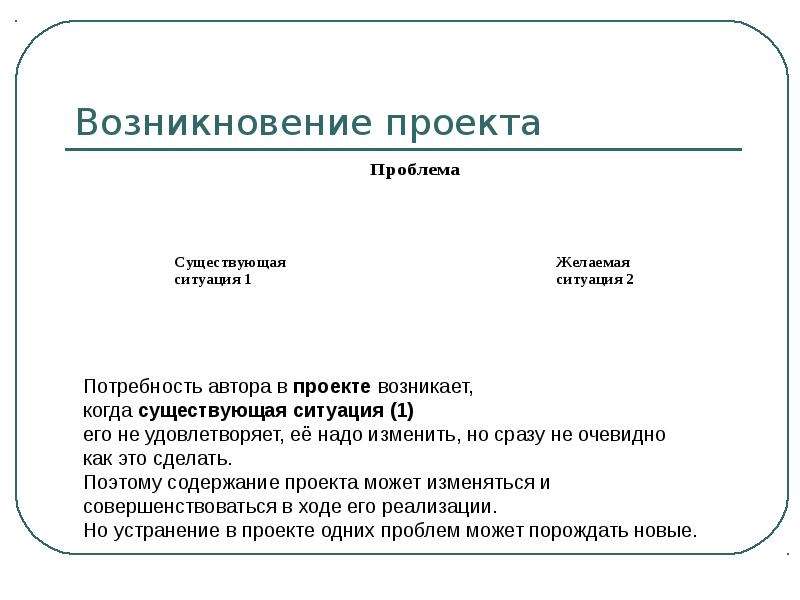 Причина возникновения проекта. Условия возникновения проекта. Появление проекта. Содержание социального проекта. Отметьте «внешние» причины появления проекта:.