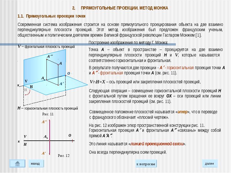 Оси прямоугольной. Метод прямоугольного проецирования эпюр Монжа. Методы проецирования. Метод Монжа.. Метод Монжа в начертательной геометрии. Метод проекций эпюр Монжа.