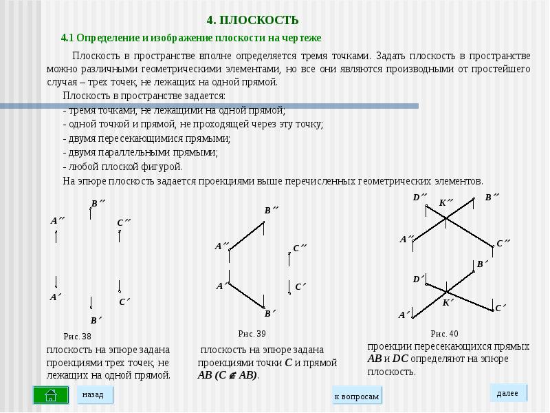 Сколько существует способов задания плоскости на чертеже