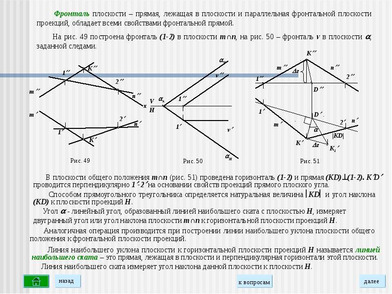 Технологии проекции