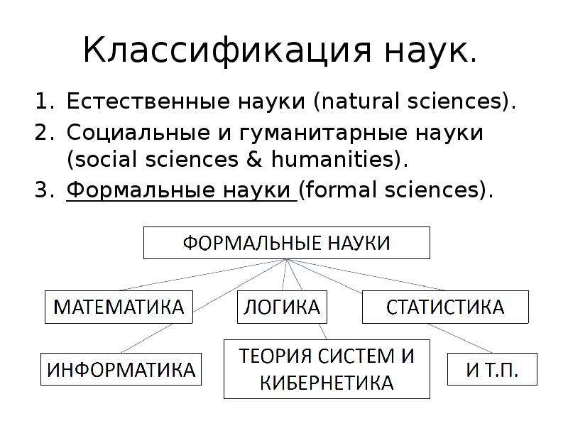 Науку относят к