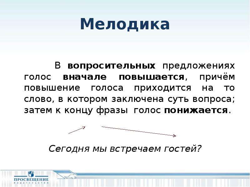 Голос словосочетания. Цитаты про голос. Голосовые высказывания. Повышение голоса. Фразы женским голосом.