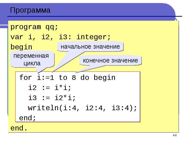 Алфавит pascal. Структура программы на языке Паскаль. Общую структуру программы на языке Pascal. Алфавит Паскаль. Общая структура программы на языке Паскаль.