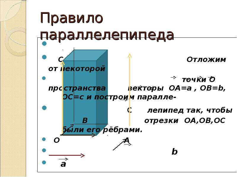 10 класс геометрия атанасян компланарные векторы презентация