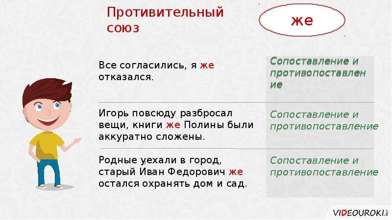 Противительный союз это. Противительные Союзы сопоставление. Противительные Союзы сопоставление и противопоставление. Противительный. Противительный Союз 6 букв.