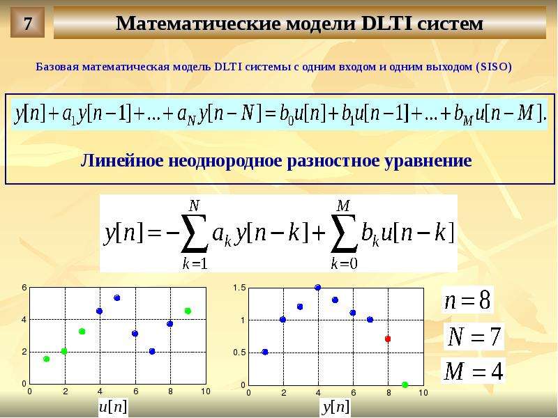 Математическая модель представлена в виде