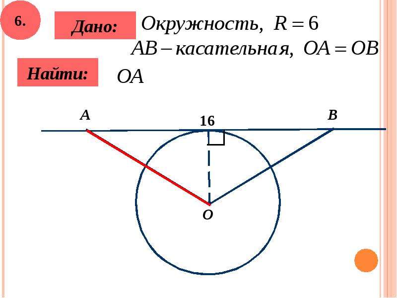 Чертеж касательной окружности