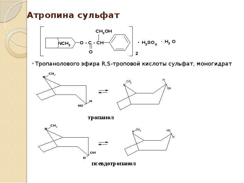 Чем отличается индол