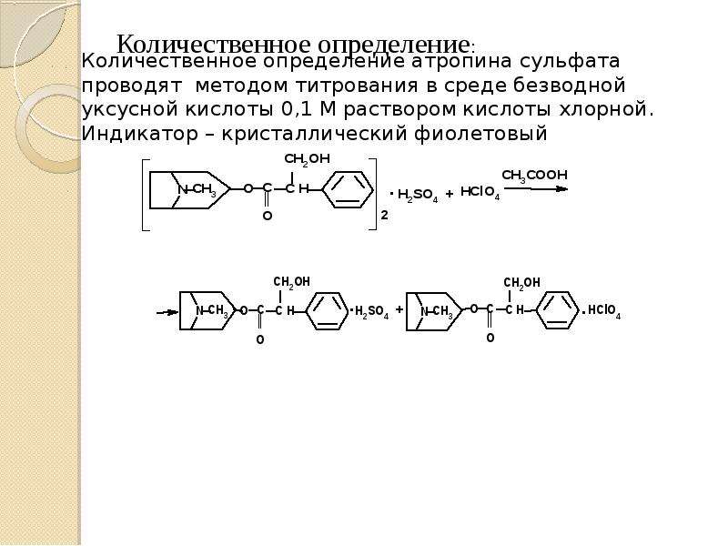 Чем отличается индол