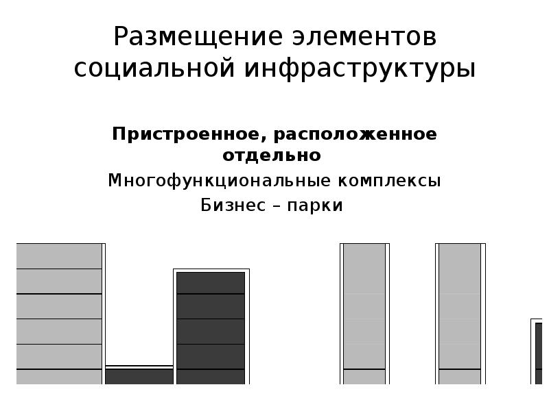 Отдельно расположенный. Восстановление зданий презентация pptx. На этом элемента размещается элементы. 7. Размещения это…. Специальное размещение элементов предложения.