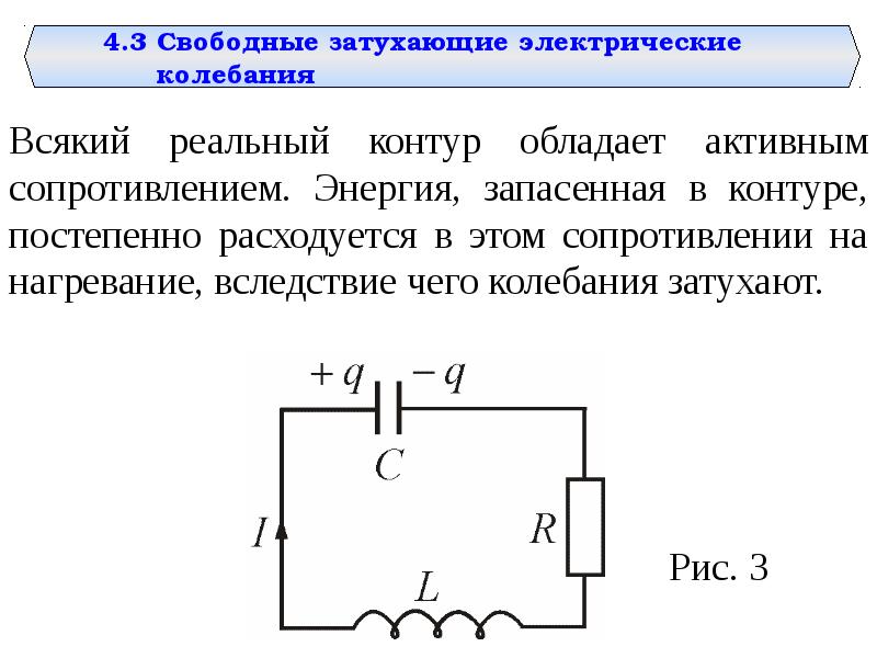 Свободные электрические колебания. Свободные колебания в контуре с активным сопротивлением. Активное сопротивление колебательного контура. Активное сопротивление контура. Свободные электрические колебания в контуре.